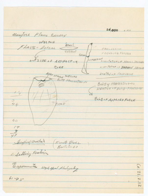 Drawings and handwritten notes related to artifacts.