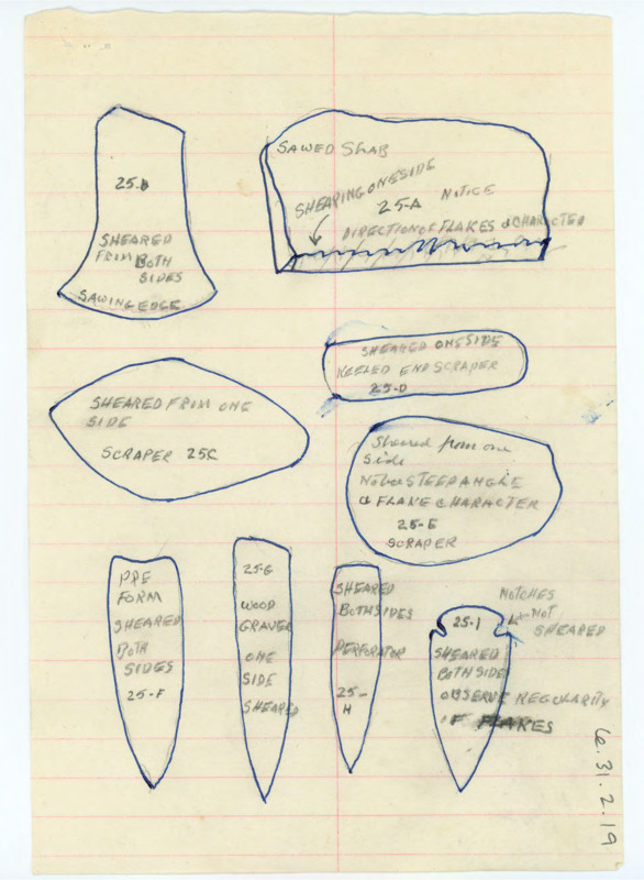 Drawings of lithic artifacts. Handwritten information about each artifact is included.