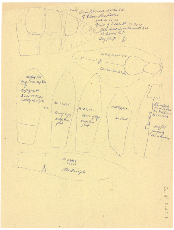 Drawings of lithic artifacts. Handwritten information about each artifact and the location is included.