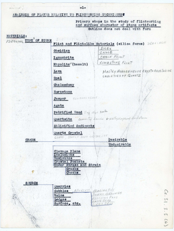 Outline for "Analysis of Flakes Relative to Flintworking Techniques," with handwritten notes. Associated with item numbers: ce_b31_f3-item1, ce_b31_f3-item2, and ce_b31_f3-item4.