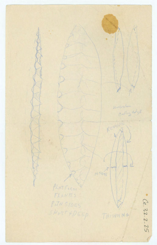 Hand drawn sketch showing off platform flakes with diagrams.