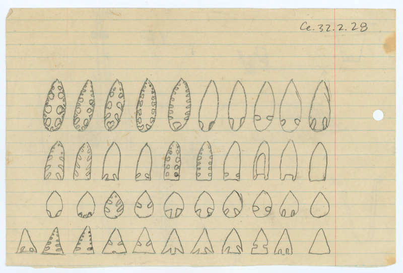 Hand drawn sketches of various lithic artifacts on one side and what appears to be mechanisms for flintknapping on the other side.