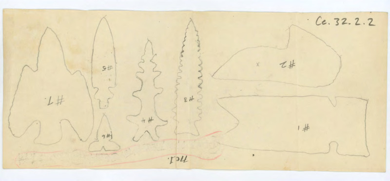 Hand drawn outlines of various lithic artifacts, all numbered.