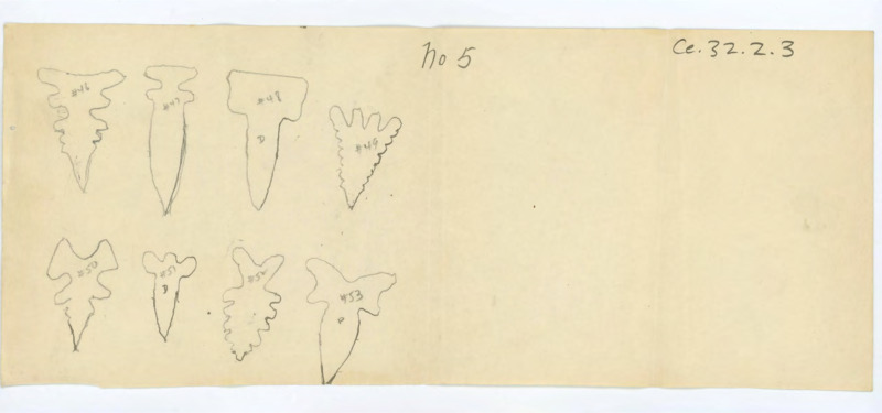 Hand drawn outlines of various lithic artifacts, all numbered.