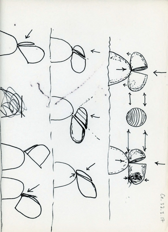 Hand drawn sketch demonstrating a flaking technique, step by step.