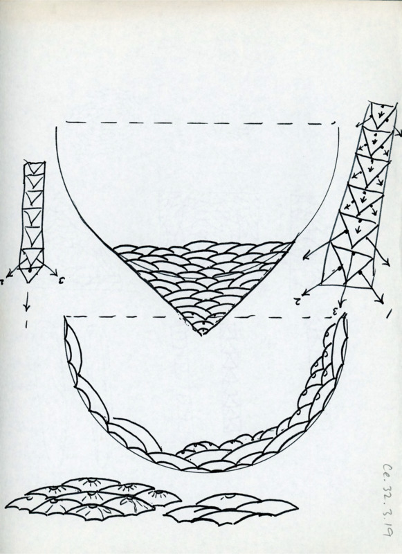 Hand drawn sketches of various flakes and what is possibly a flaking technique.