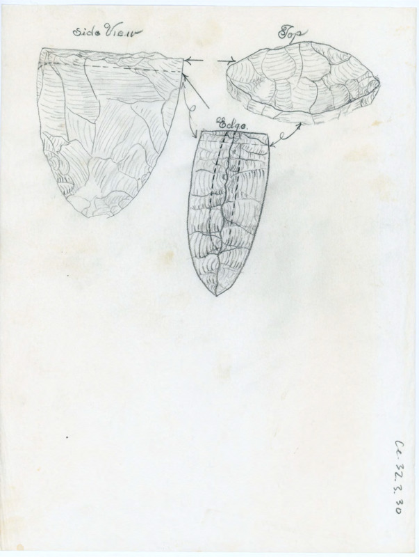 Hand drawn sketches of the sideview, top, and edge of an artifact with arrows directing where they are connected to each other.