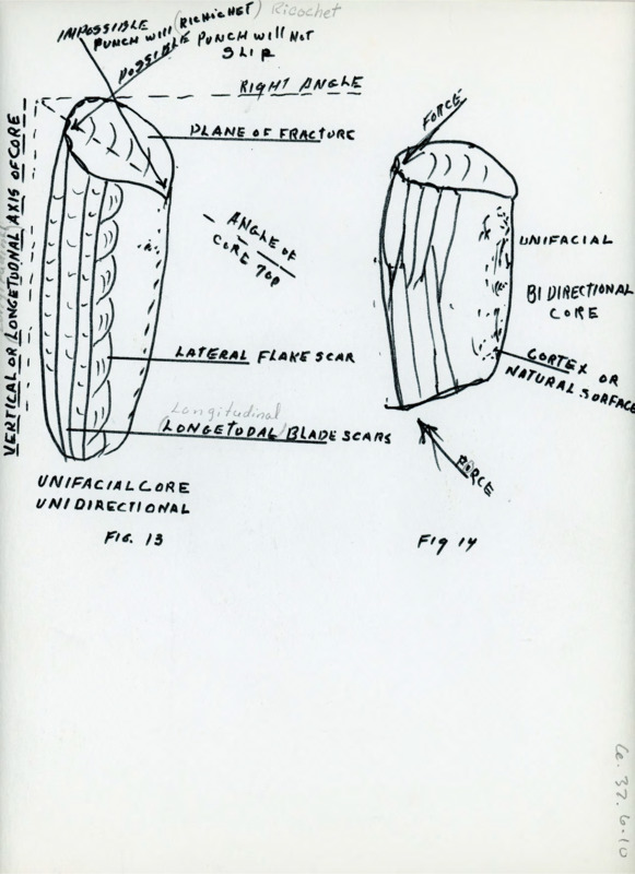 Hand drawn sketches of two cores. The cores have some details drawn in and notes with them.