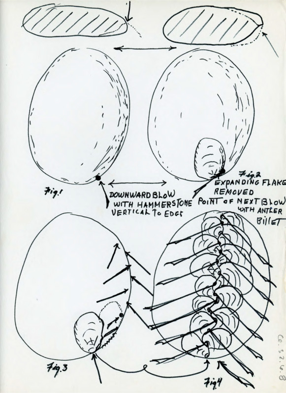 Hand drawn diagram showing the flaking process with a hammerstone. There are notes explaining the method. Continued in B32_F6-Item9.