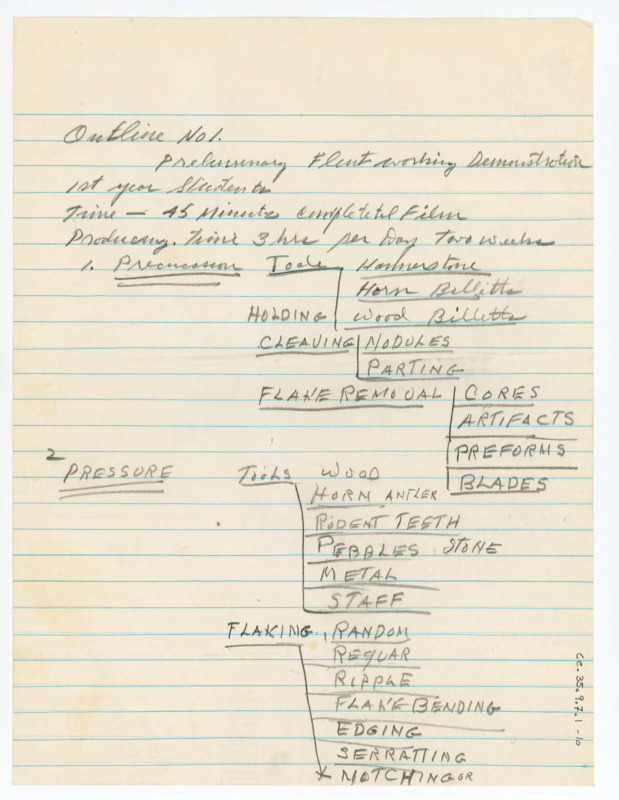 An outline for a draft of a guide to various flintknapping and flake analysis terms. The outline is first done with pencil, then printed with a typewriter.