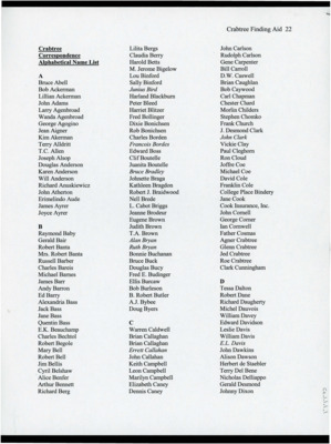 Crabtree Correspondence Alphabetical Name List