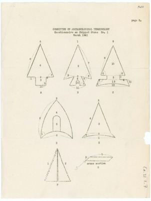 Committee on Archaeological Terminology: Questionnaire on Chipped Stone, no. 1.