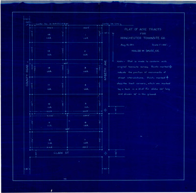 Plat of acre tracts for Winchester Townsite Co. Note: Plat is made to conform with original townsite survey. Points marked [Symbol, encircled crosshairs] indicate the position of monuments at street intersections. Points marked [Symbol: crosshairs through square] show the tract corners, which are marked by a tack in a 4" x 4" Fir stake 24" long and driven 14" into the ground.