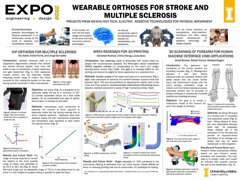Digital poster with text and images of devices to support human arms and legs.