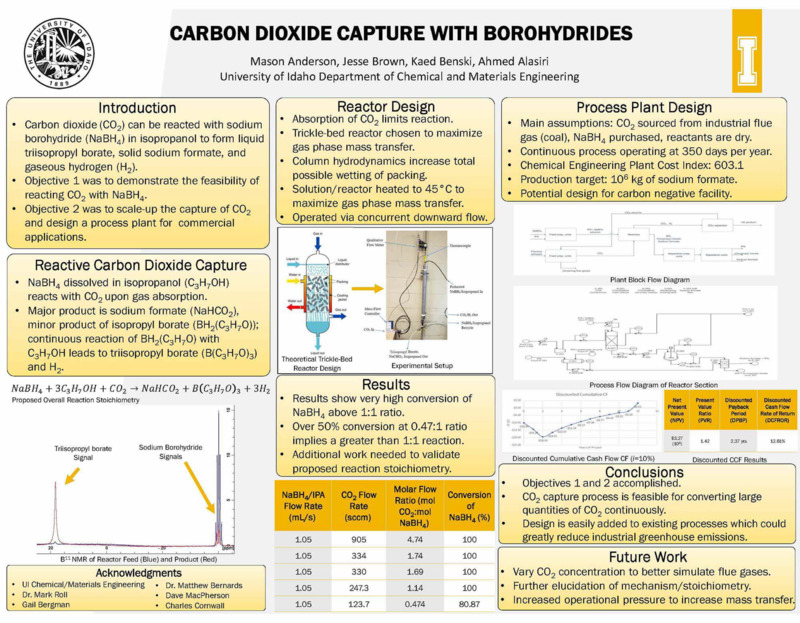 Digital poster with text blocks and images of a tube-shaped device for separating gases and engineering schematics for the device.
