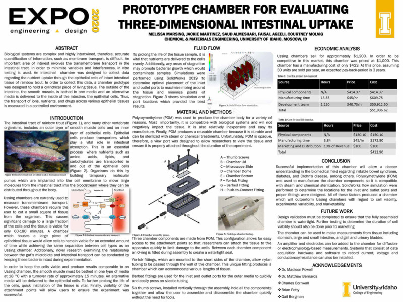 Digital poster with text blocks, a photograph of a fish, and an engineering schematic for a cuboid device.