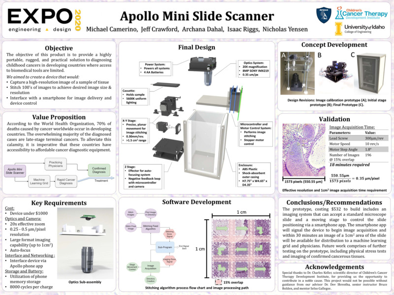 Digital poster with text blocks, images of laboratory sample slides, and an engineering schematic of a transparent box with various devices that fit inside of it.