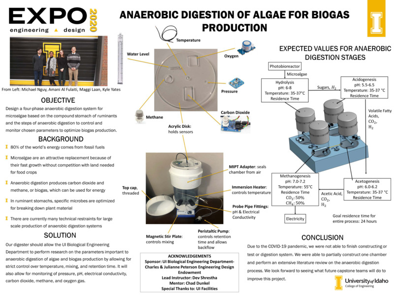 Digital poster with text blocks, images of a cylindrical device for processing algae, and a photograph of four people.