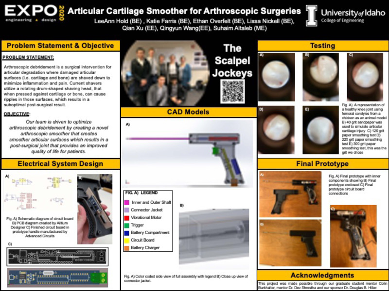Digital poster with text blocks, photographs of a medical tool shaped like a gun, and a photograph of a group of people.
