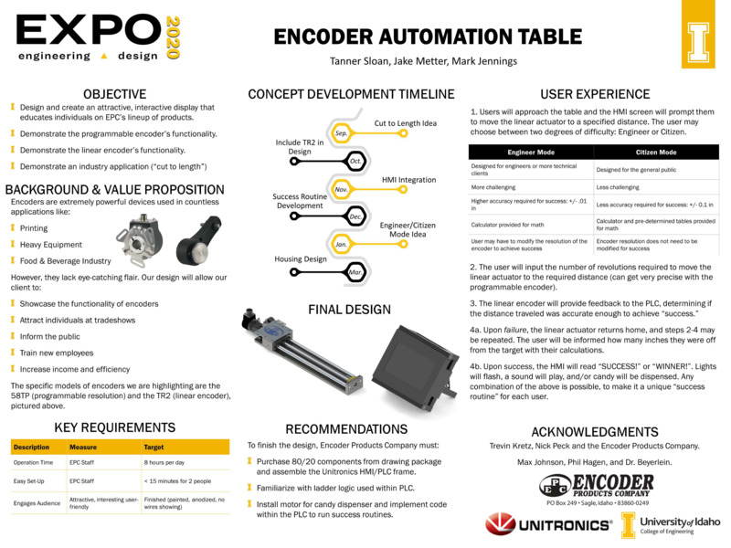 Digital poster with text blocks and images of several plastic and metal tool components.