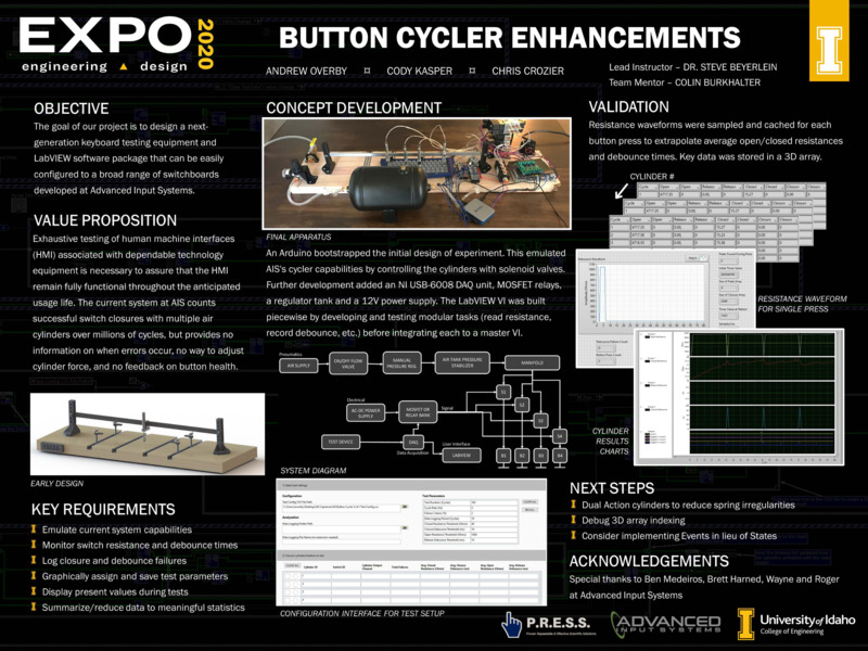 Digital poster with text blocks, photographs of electronic devices mounted on a slab of wood, and engineering schematics.