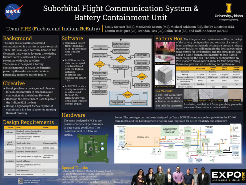 Digital poster with text blocks, engineering schematics, and a photograph of a group of people.
