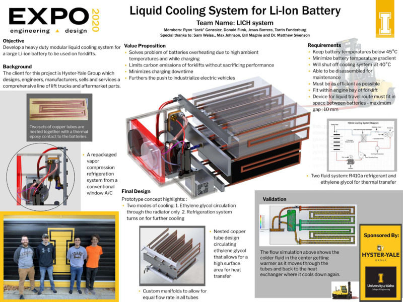 Digital poster with text blocks, images of a large battery device, and a photograph of a group of people.