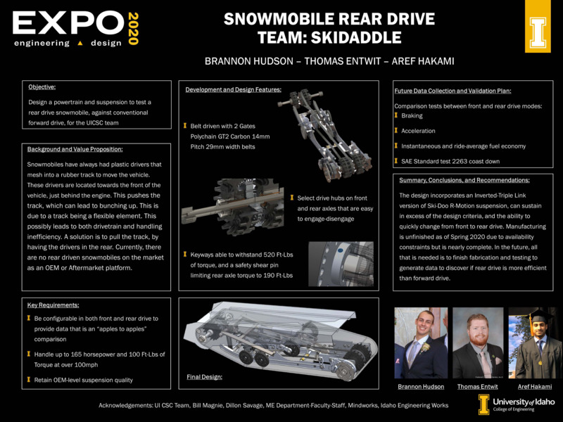 Digital poster with text blocks, images of a snowmobile, and photographs of three people.