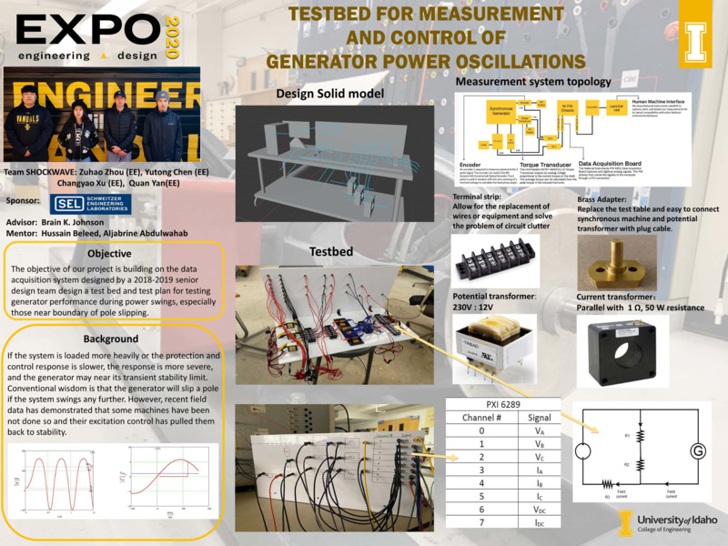 Digital poster with text blocks, images of electronic components attached to white boards, and a photograph of a group of people.