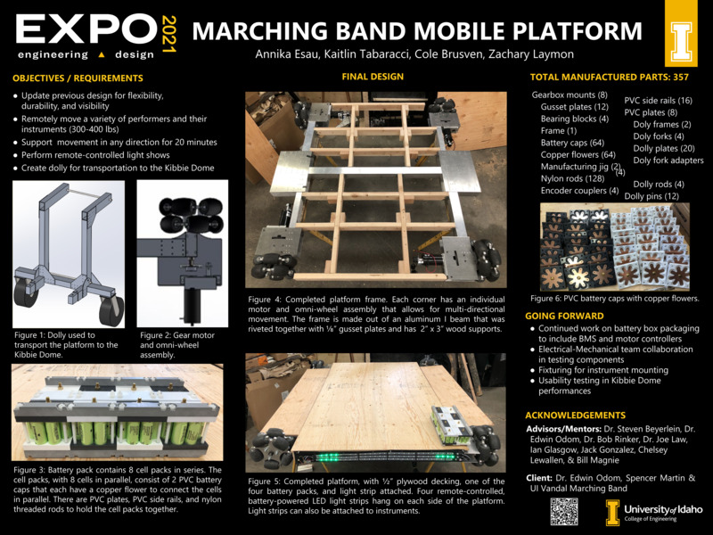 Digital poster with text blocks and images of a wooden platform on wheels.