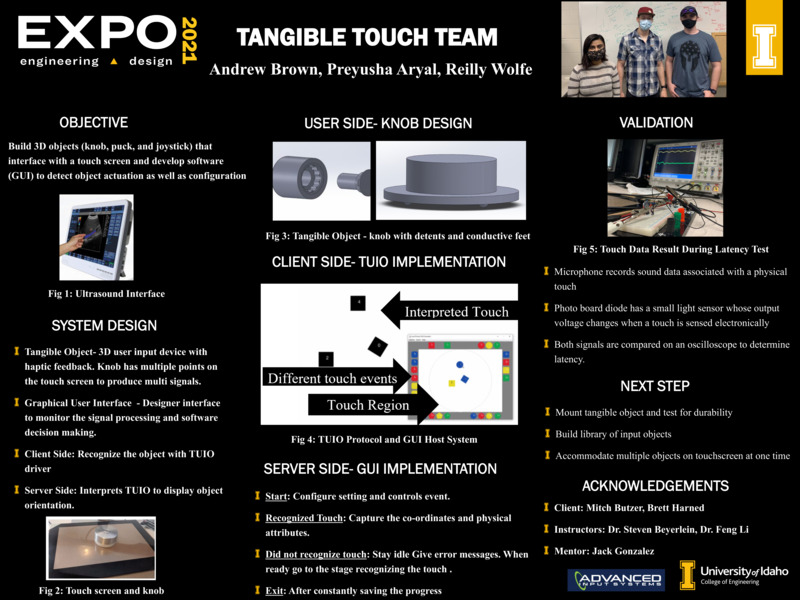 Digital poster with text blocks, photographs of computing devices, and a photograph of a group of people.
