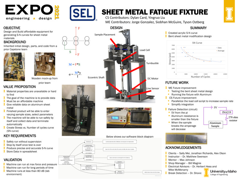 Digital poster with text blocks, photographs of a plastic and metal device used to test metal fatigue, and graphical depictions of the device's schematics.