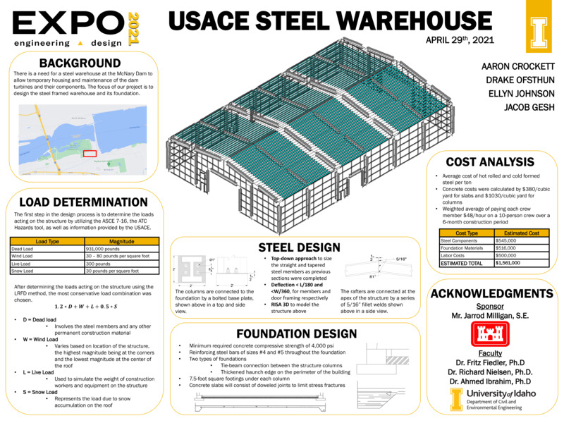 Digital poster with text blocks, a map, and a representation of a warehouse.