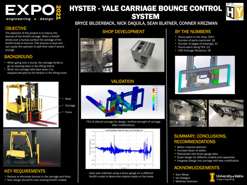 Digital poster with text blocks, images of a forklift, and a data graph.