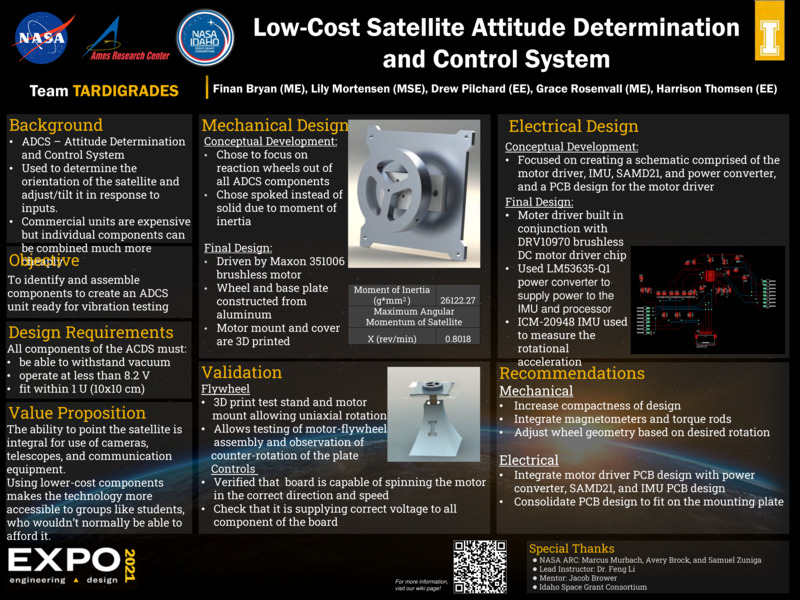 Digital poster with text blocks and images of a device shaped like a square of plastic with a wheel attached to it.