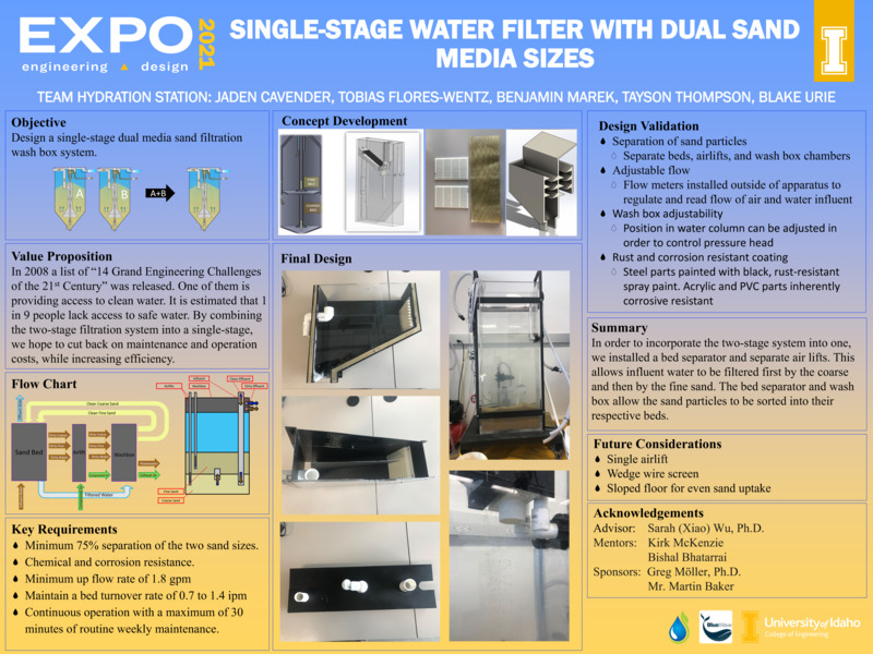 Digital poster with text blocks and photographs and schematics of a cuboid plastic chamber.