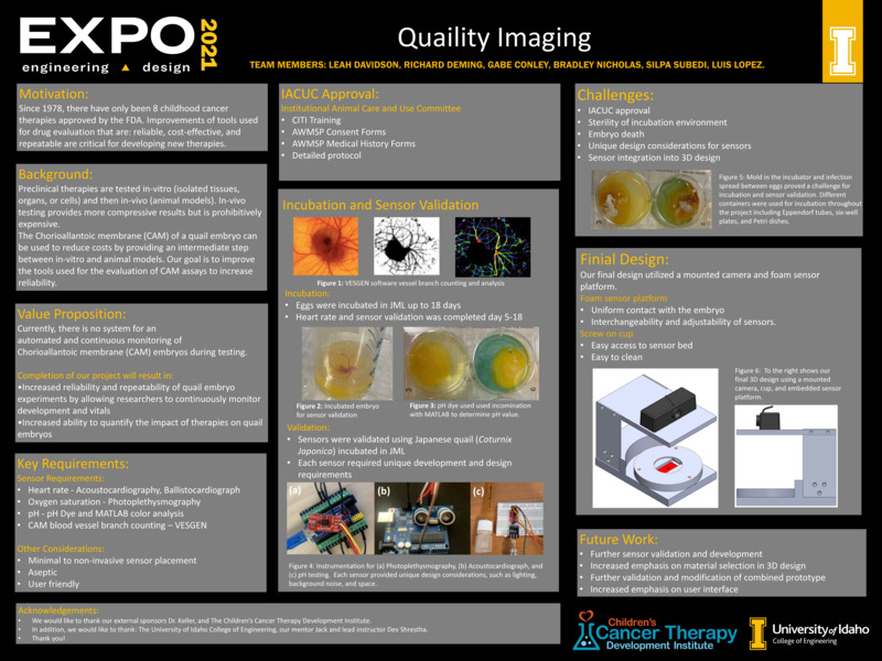 Digital poster with text blocks and photographs of quail embryos and a device for evaluating them.