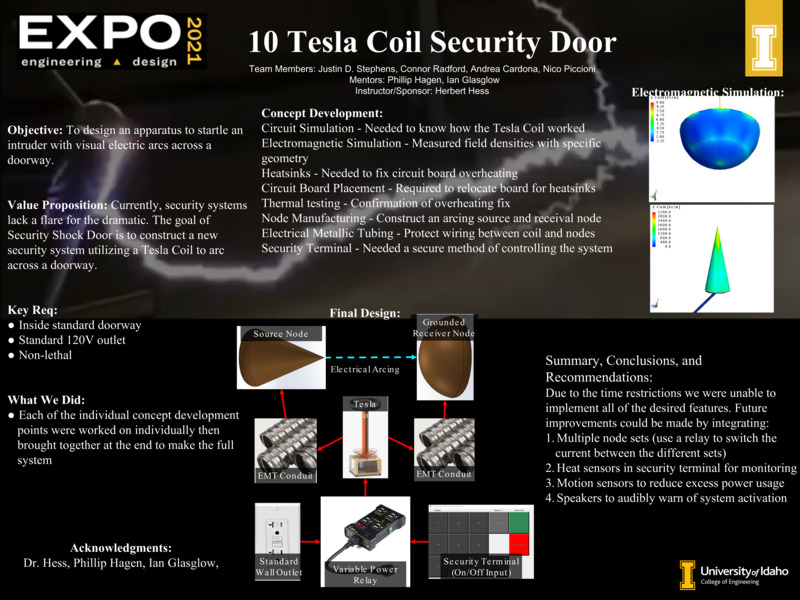 Digital poster with text blocks, images of computer generated shapes, and photographs of electronic devices.