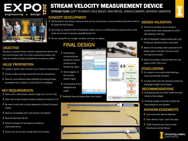 Digital poster with text blocks, photographs of a long rod and a group of people, and engineering schematics.