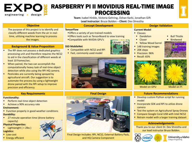 Digital poster with text blocks and photographs of plants, a drone, and an elaborate camera device.
