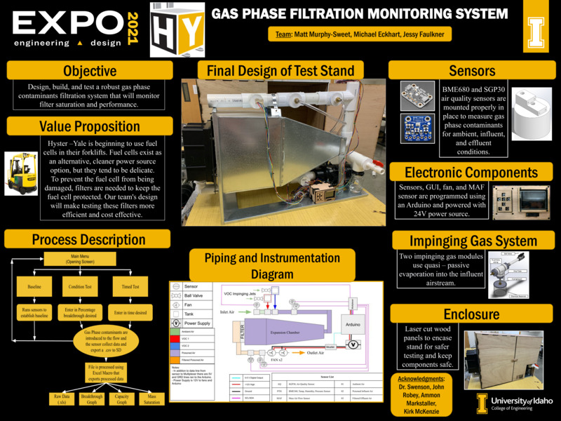 Digital poster with text blocks, engineering schematics, and a photograph of a metal cuboid device.