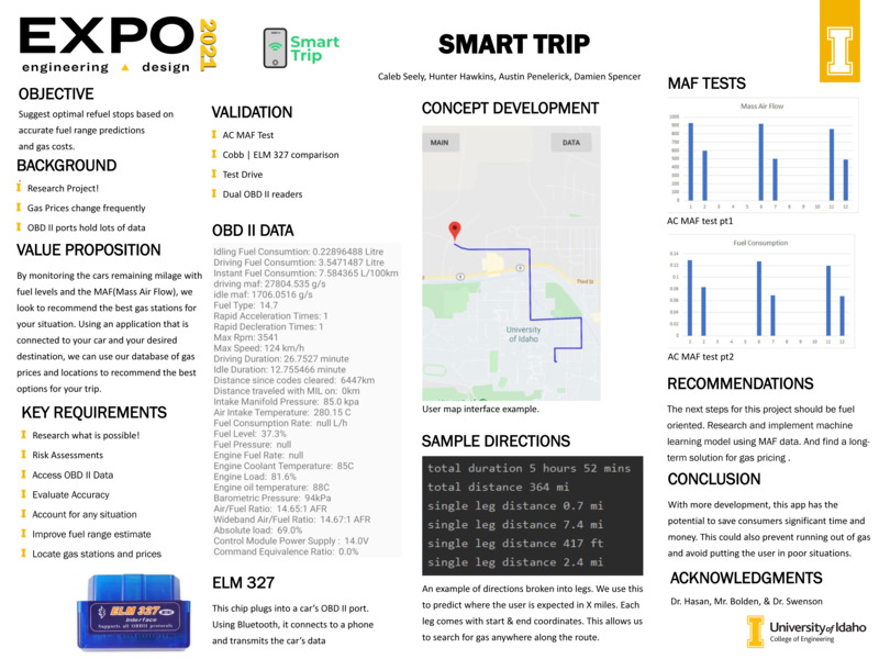 Digital poster with text blocks, data graphs, and an image from a mapping application.