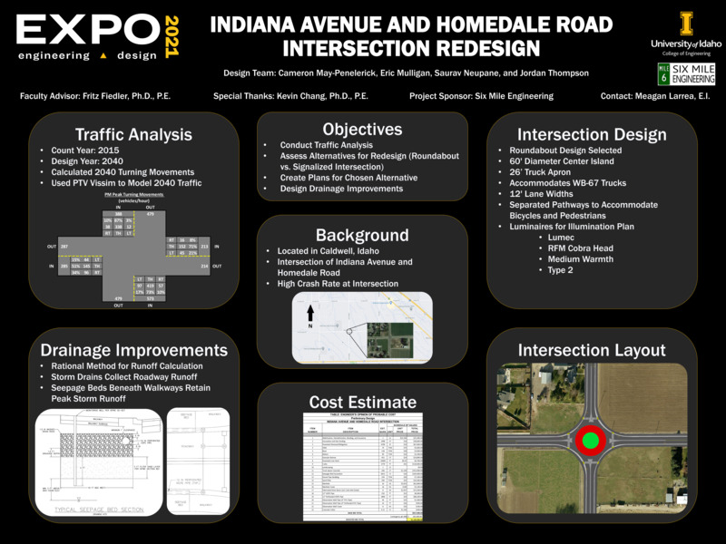 Digital poster with text blocks, an aerial image of a road intersection, and data graphs
