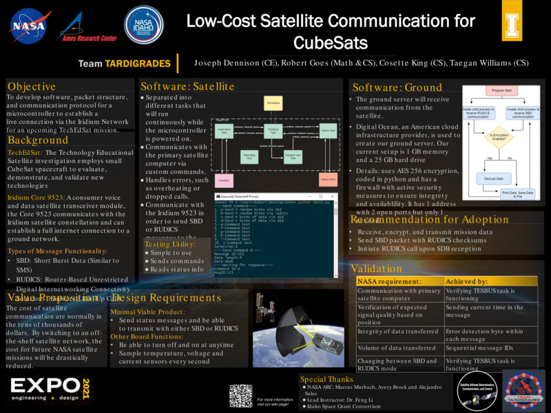 Digital poster with text blocks, engineering schematics, and a computer generated image of a satellite in orbit around the Earth.