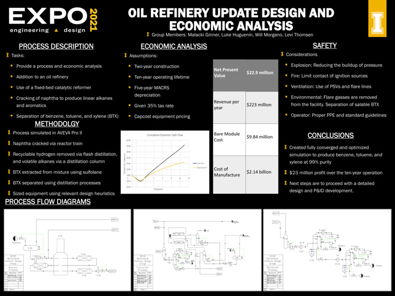 Digital poster with text blocks and engineering schematics.