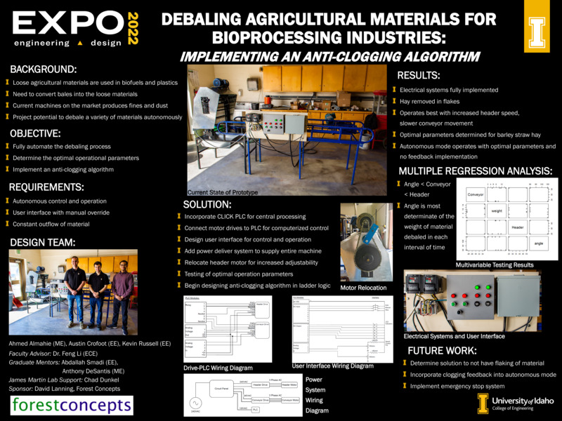 Digital poster with text blocks, engineering schematics, and photographs of a group of people and of a device for taking apart bales of hay.