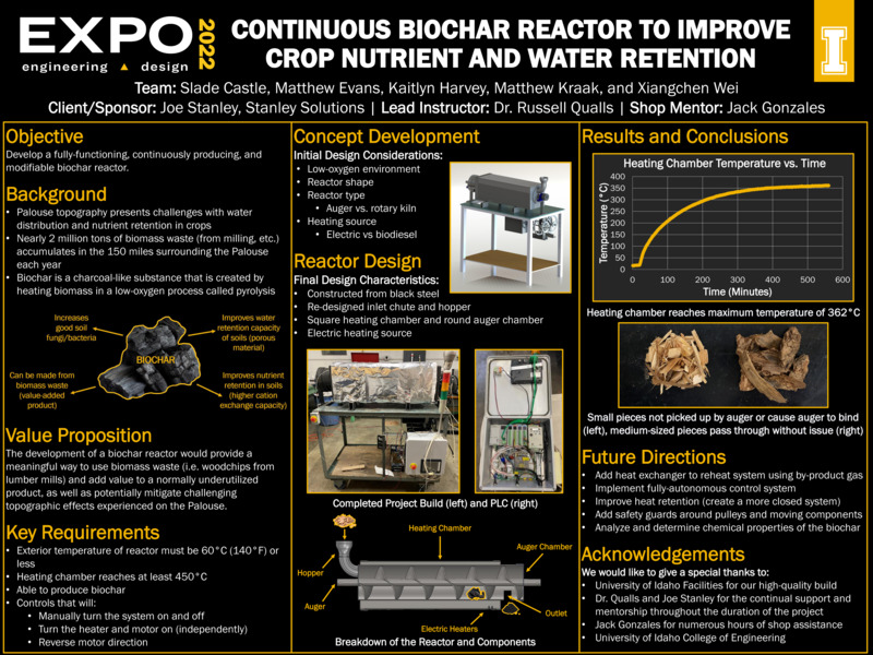 Digital poster with text blocks, data graphs, and images of an elongated device atop a metal cart.