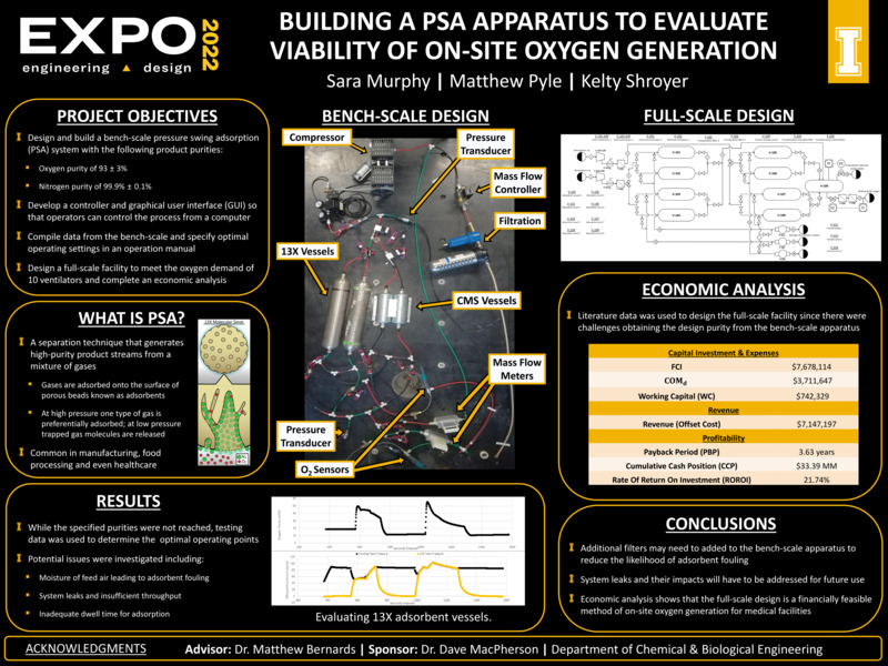 Digital poster with text blocks, engineering schematics, and images of a device composed of objects connected by thin tubes.
