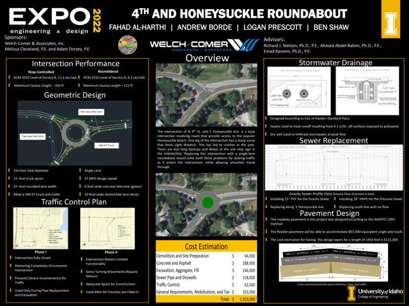 Digital poster with text blocks, engineering schematics, and aerial photographs of a traffic circle.