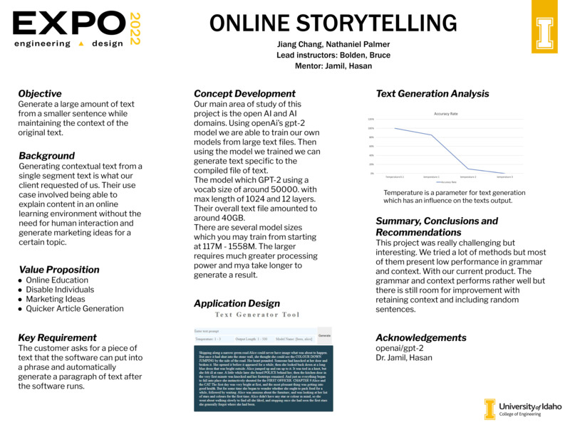 Digital poster with text blocks and a data graph.